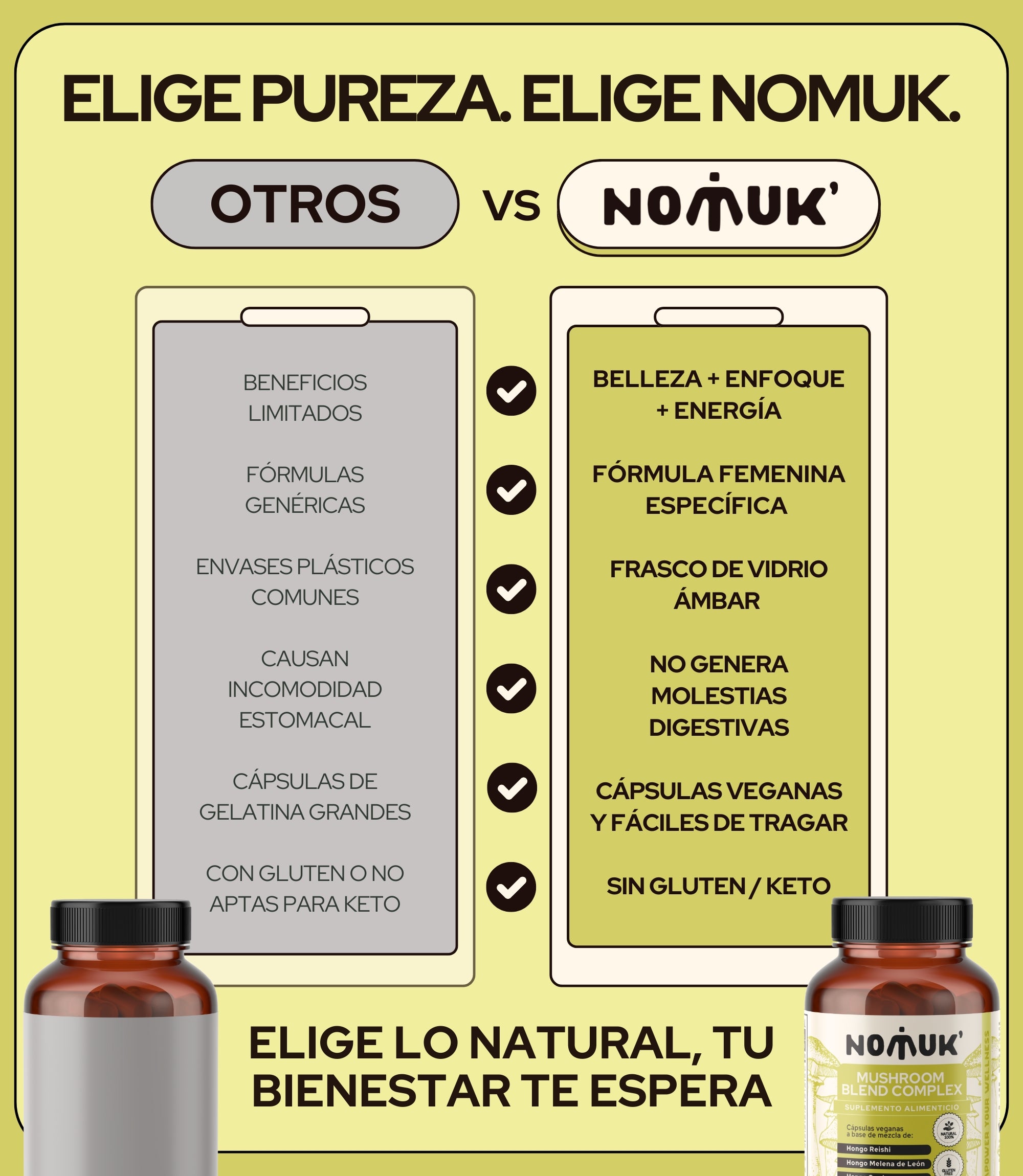 Mushroom Blend Complex