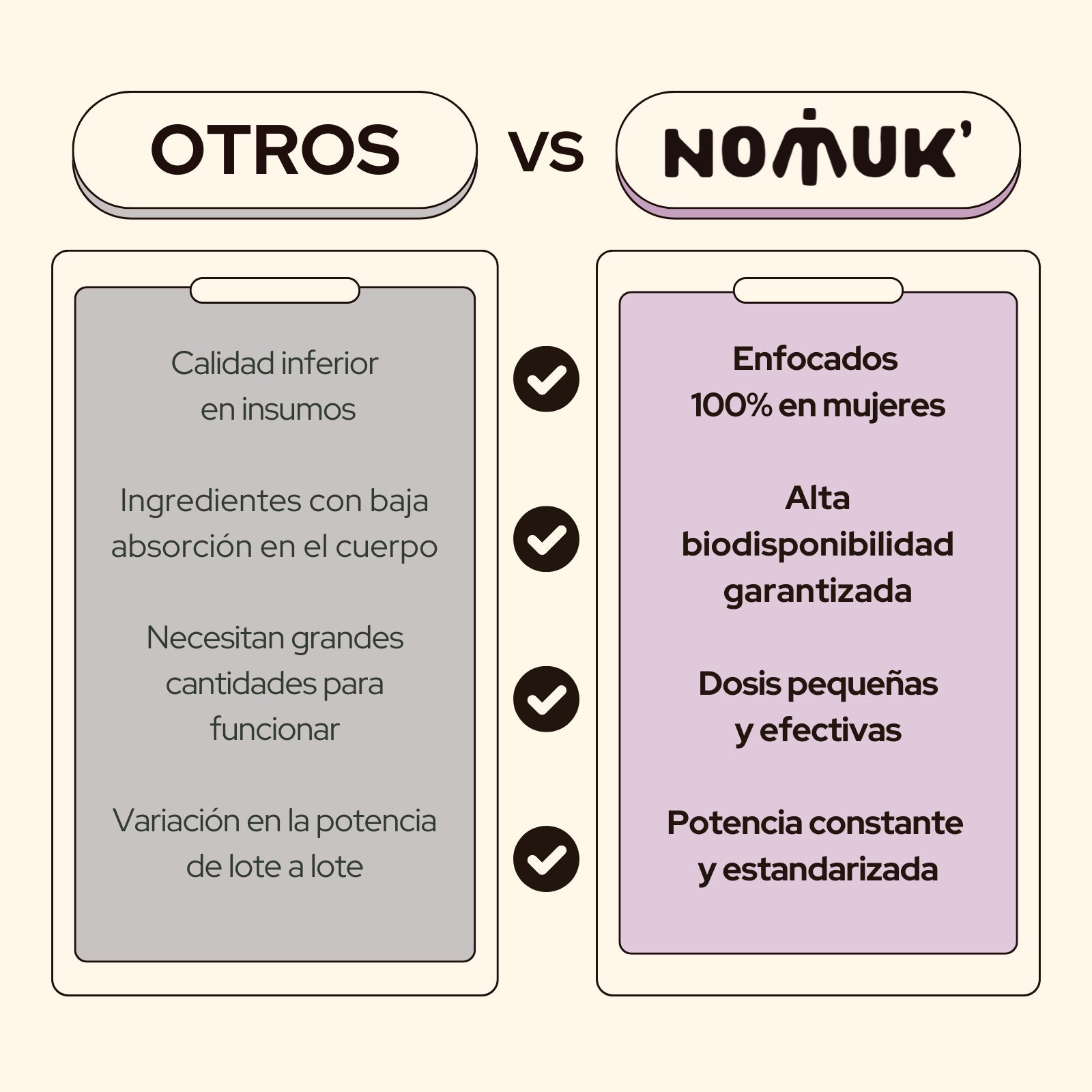 NOMUK - INTIMATE BALANCE VAGINAL PROBIOTICS