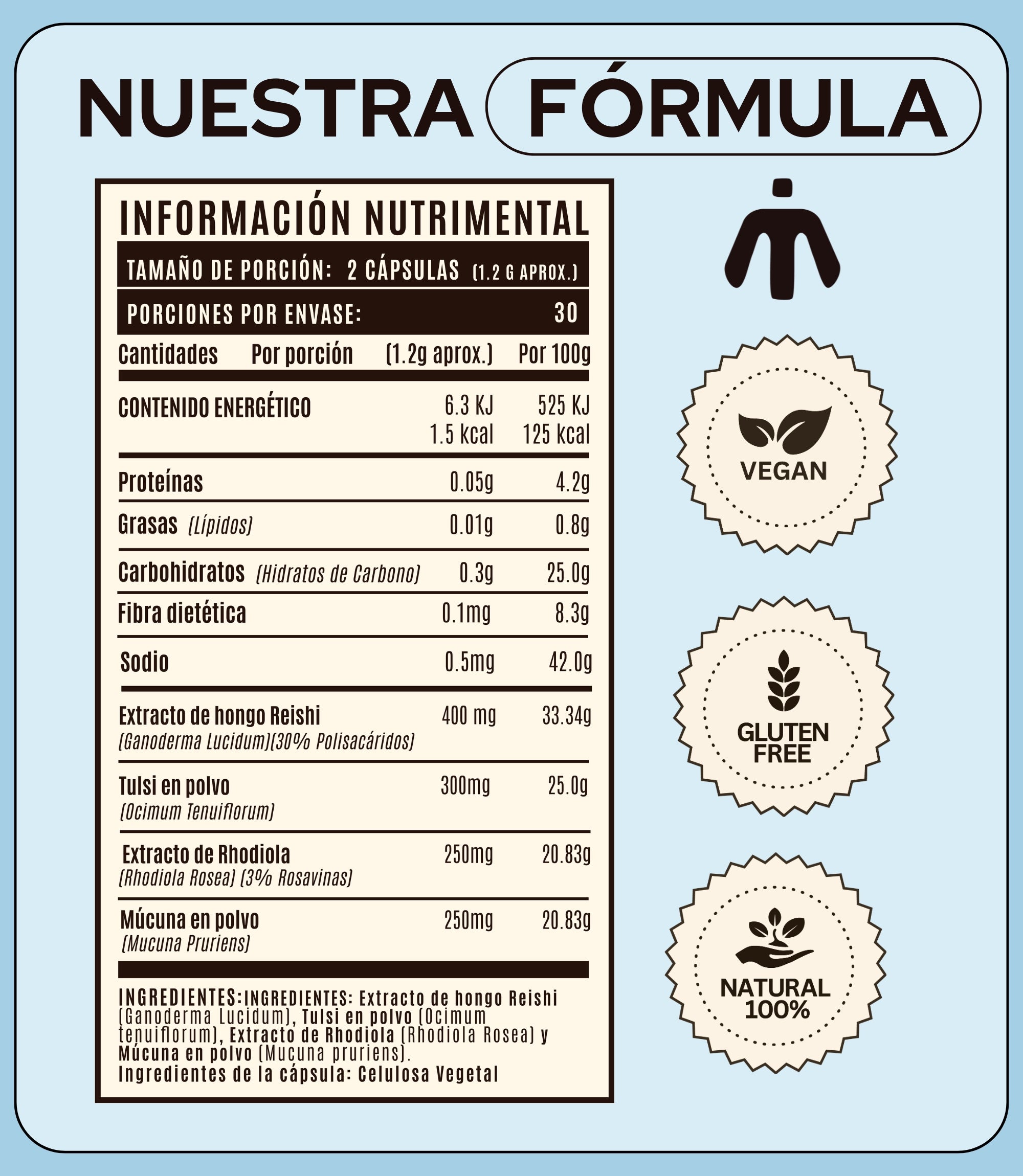 NOMUK - STRESS RESET