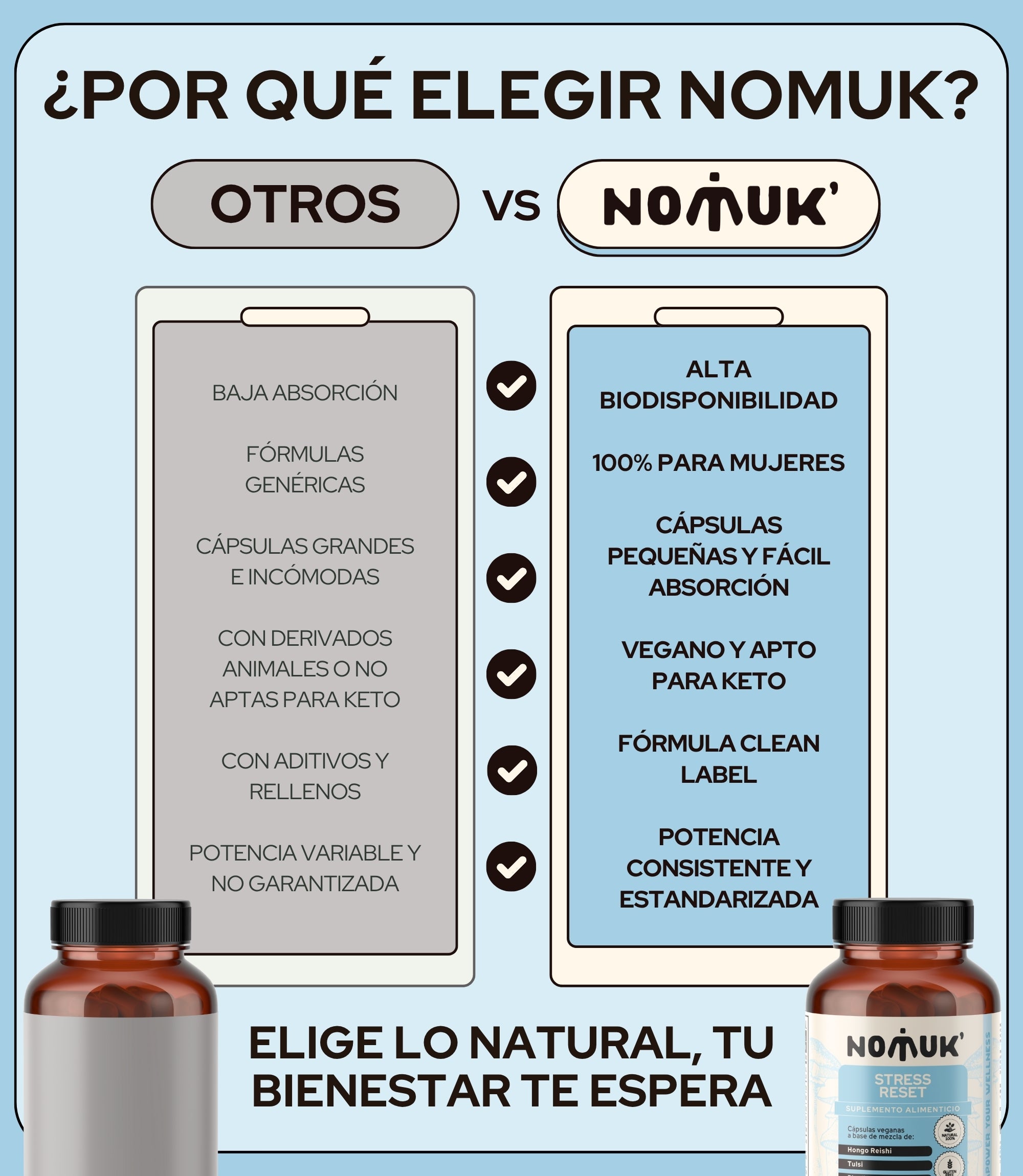 NOMUK - STRESS RESET