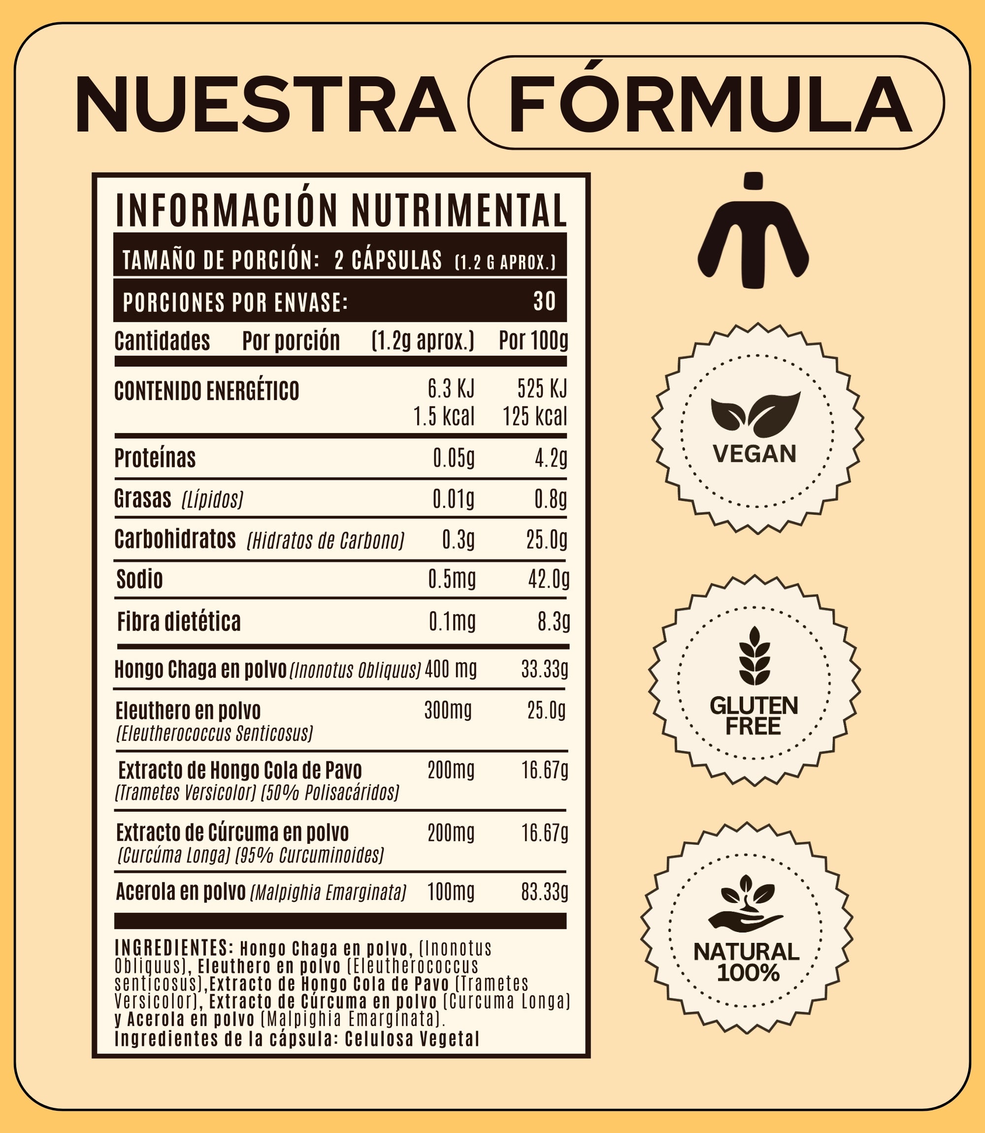 NOMUK - DEFENSE & DIGESTION