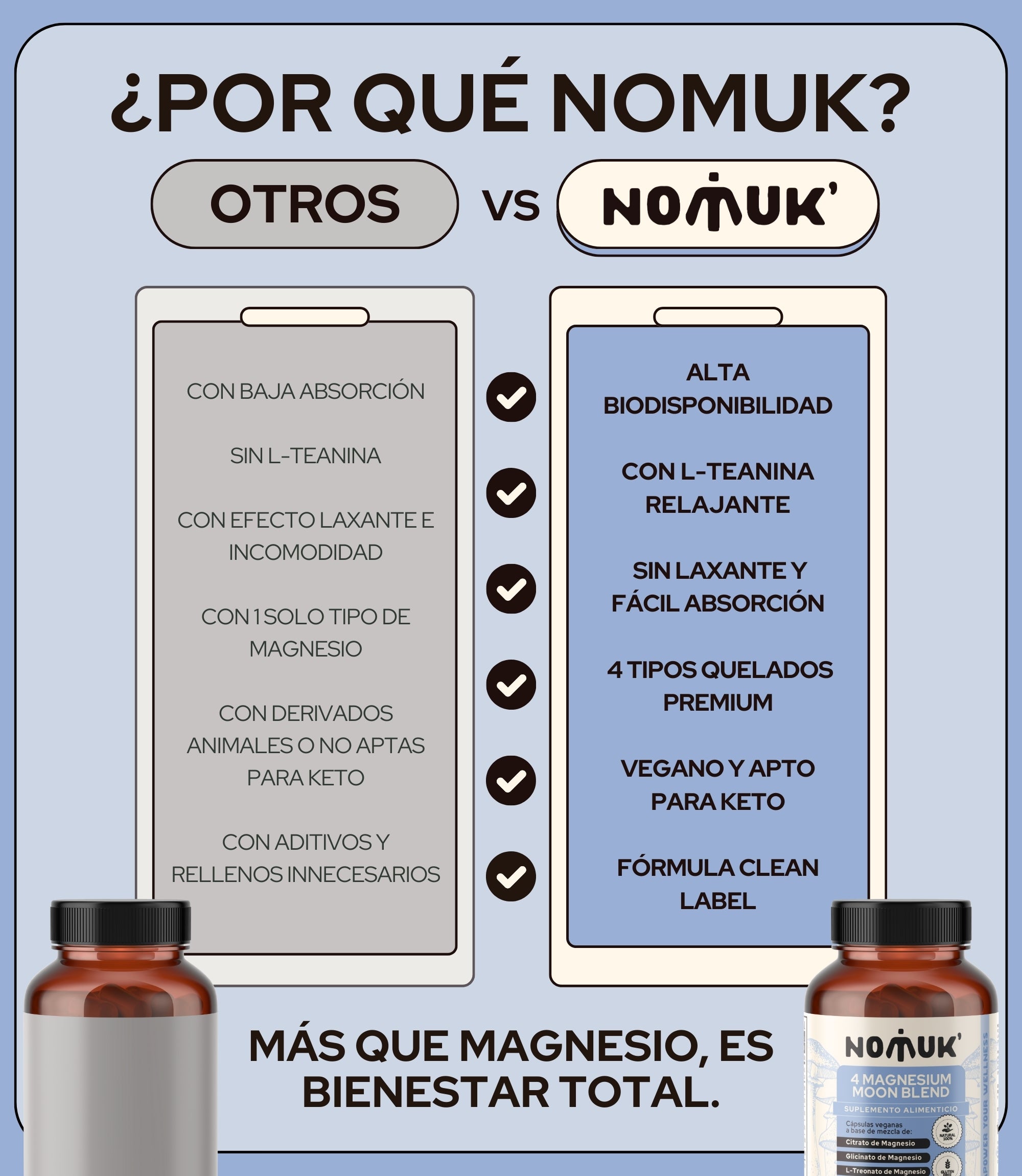 NOMUK - 4 MAGNESIUM MOON BLEND