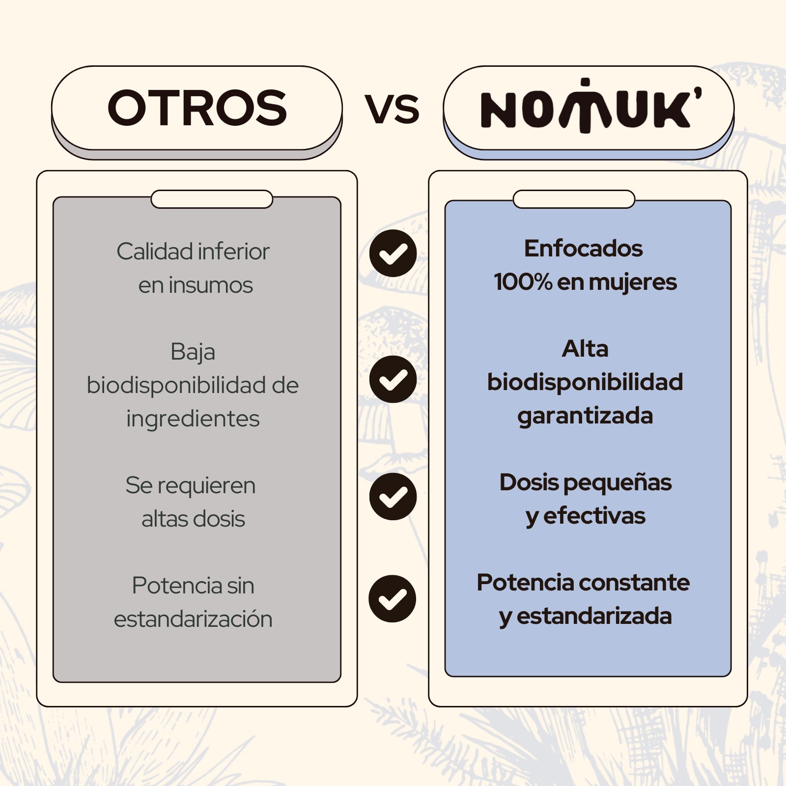 Woman Hormo Balance + Probiotics